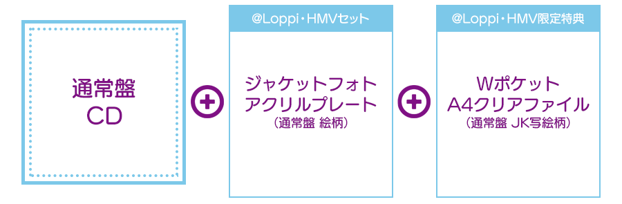 日向坂46 2nd アルバム『脈打つ感情』11/8発売《@Loppi・HMV