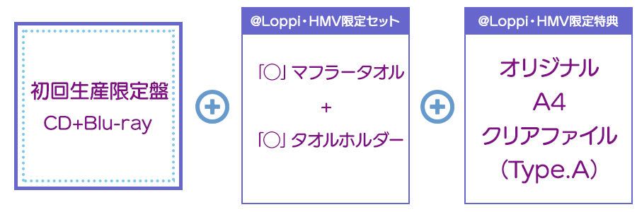 いきものがかり アルバム『〇』(まる) 12/13発売《@Loppi・HMV限定