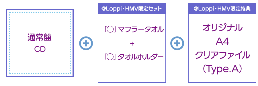 いきものがかり アルバム『〇』(まる) 12/13発売《@Loppi・HMV限定