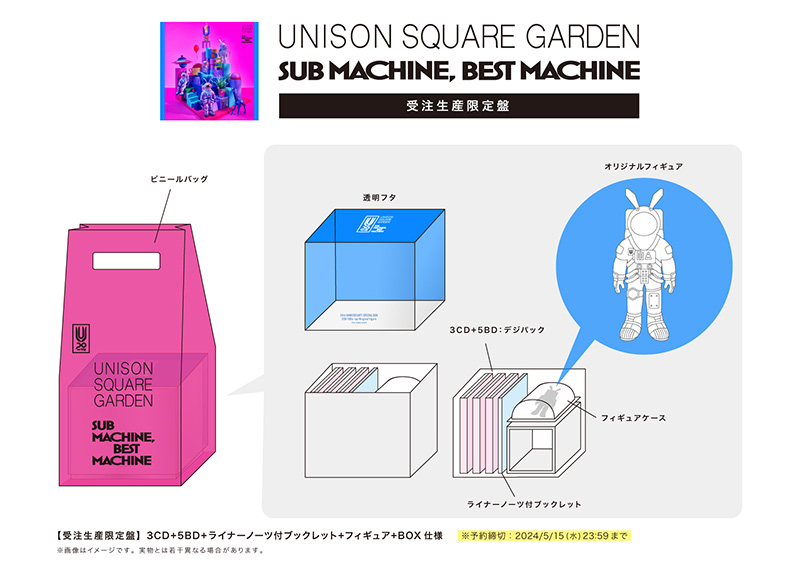 UNISON SQUARE GARDEN ベストアルバム『SUB MACHINE, BEST MACHINE』7 