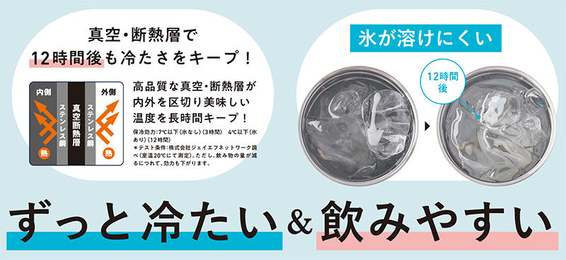 BAYFLOWタンブラーシリーズから新作のストロー付き真空断熱