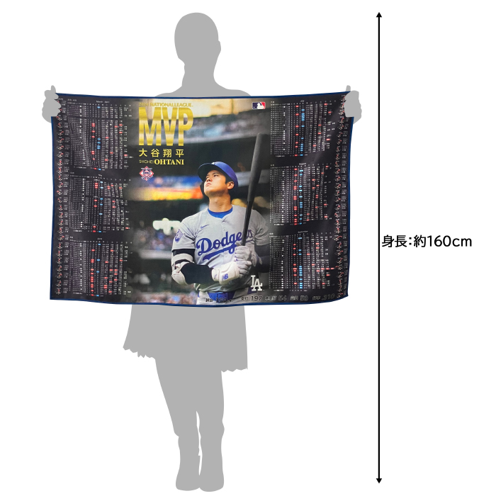 2024 NL MVP受賞記念 大谷翔平プレミアムフレーム切手セット発売決定！|グッズ