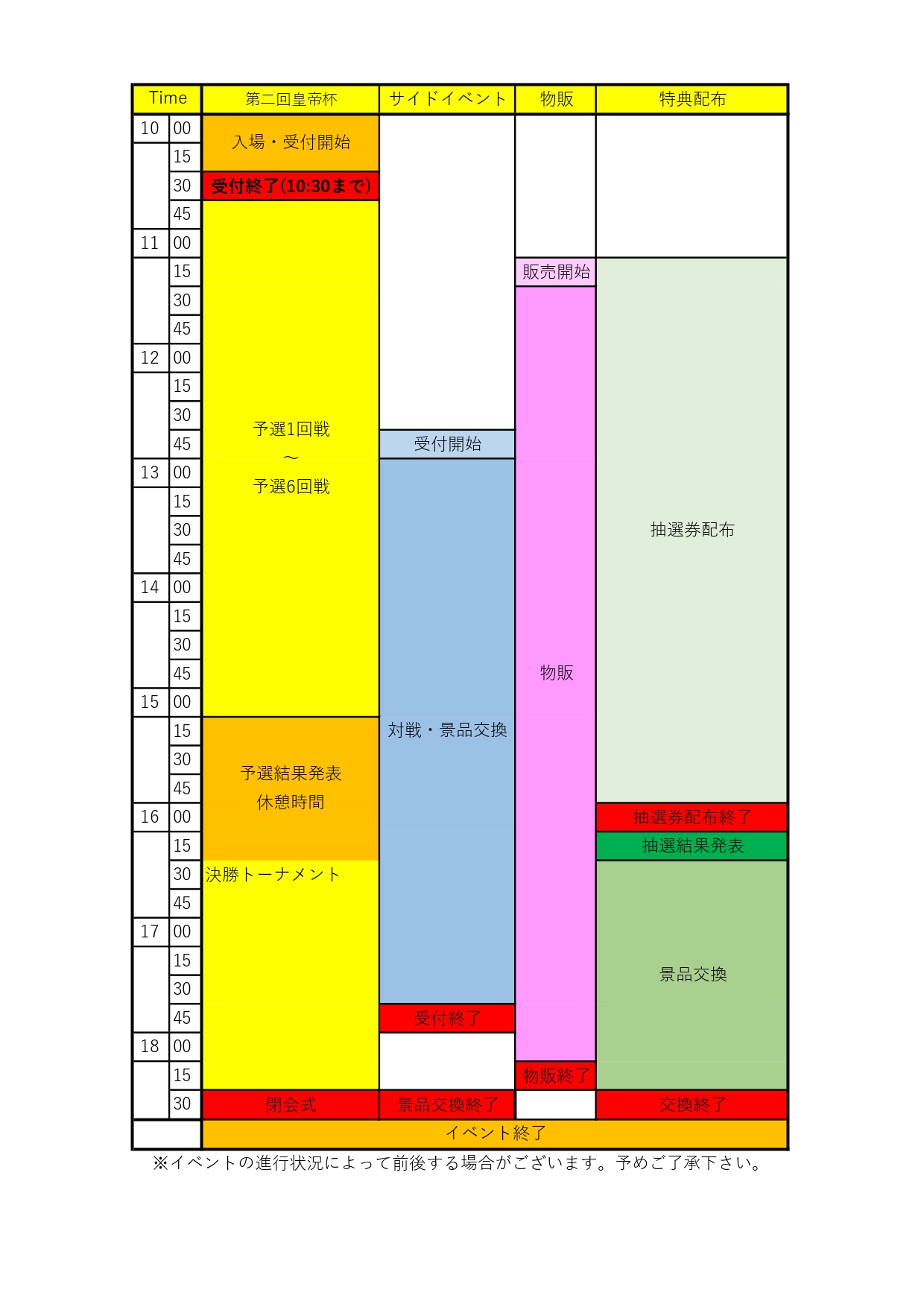 ユニオンアリーナ】4月6日(日) バンダイ協賛イベント「コード