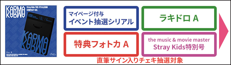 【訳あり特価】Stray Kids SSJYP 当選品 直筆サイン入りアルバム 61VmJOdonKL._UF350,350_QL50_.jpg