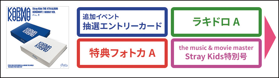 Stray Kids KARMA HMVオフイベ シリアル付き 8枚セット Stray Kids KARMA HMVオフイベ シリアル付き 8枚セット Stray