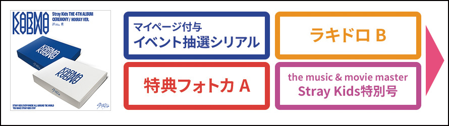 StrayKids KARMA HMVシリアル compact CD スキズ Loppi・HMV限定】2025年8月27日(水)発売のStray Kids THE 4TH