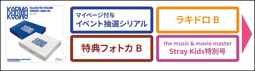 StrayKids KARMA HMVシリアル compact CD スキズ Stray Kids - COMPACT VER. ⭐️StrayKids KARMA コンパクト CD