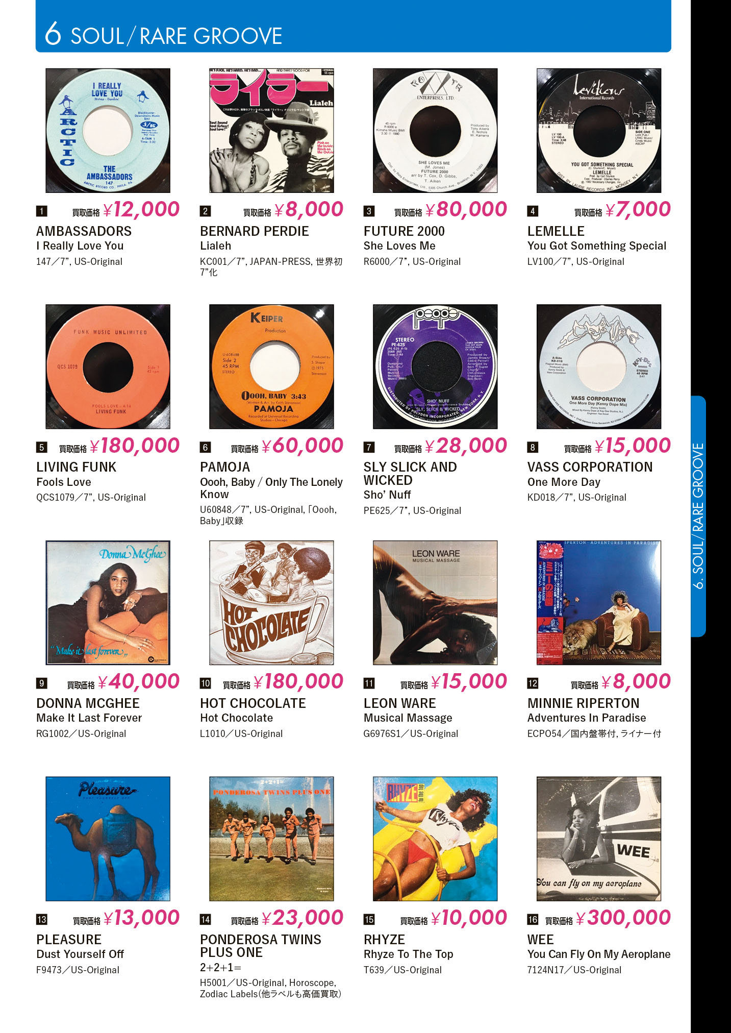 レコード高価買取リスト SOUL/RARE GROOVE【HMV record shop/2026