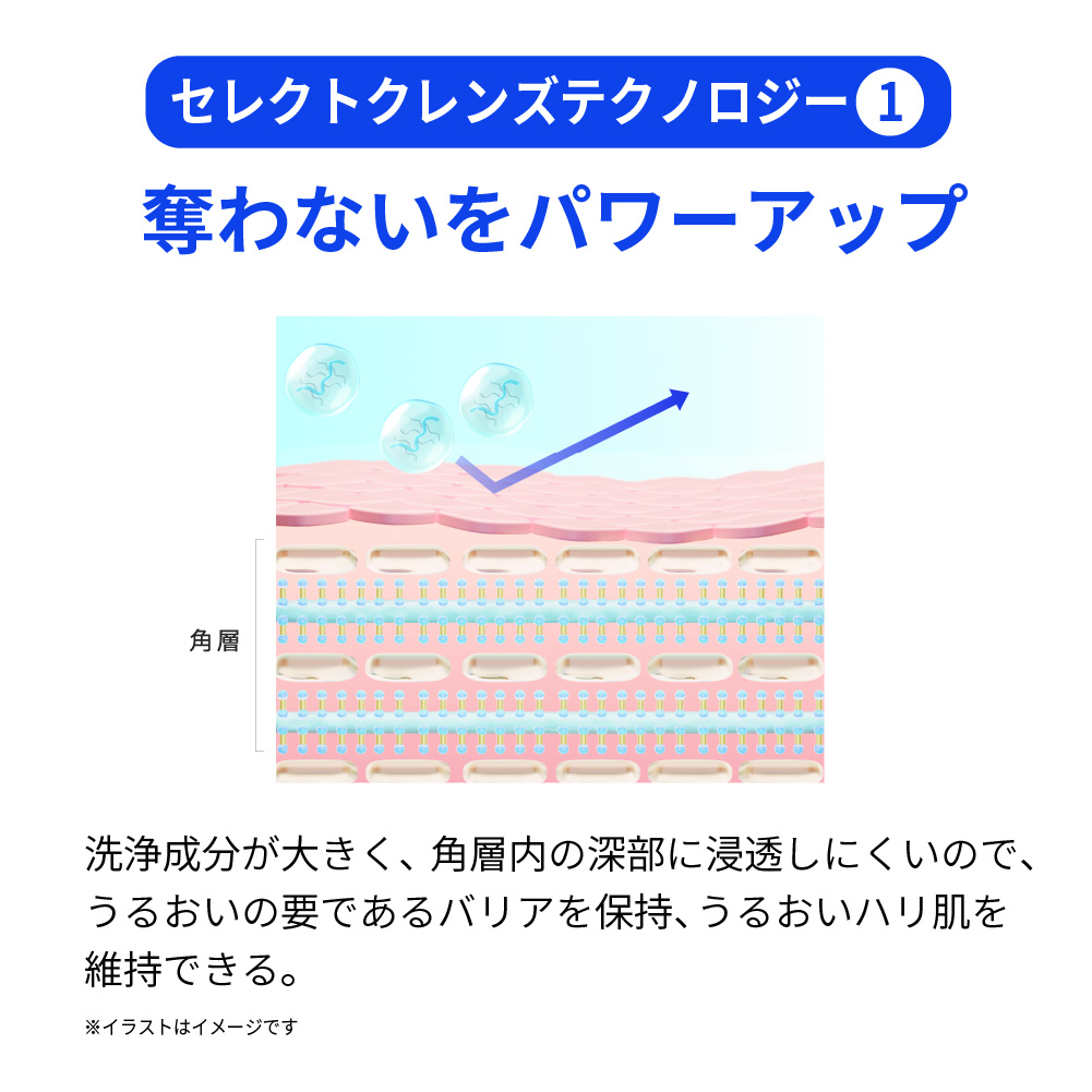 �}�C�N��2
