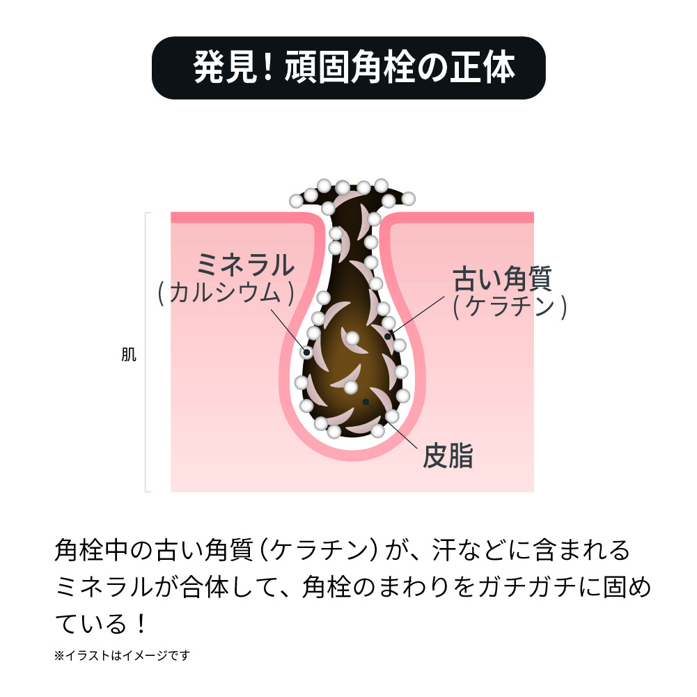 �u���b�N�}�C�N��2