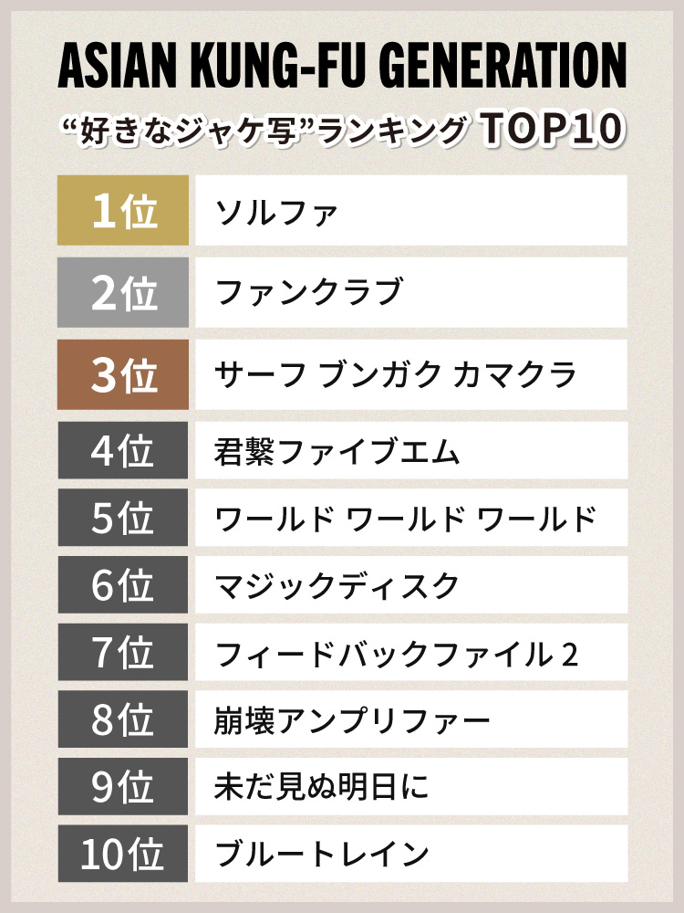 アジカンの“好きなジャケ写”【アンケート結果・TOP10発表】アジカン