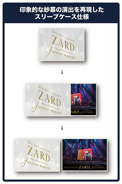 ZARD DVD/blu-ray 9点セット ZARD 35周年記念ライブBlu-ray&DVD『ZARD 35th Anniversary LIVE “What