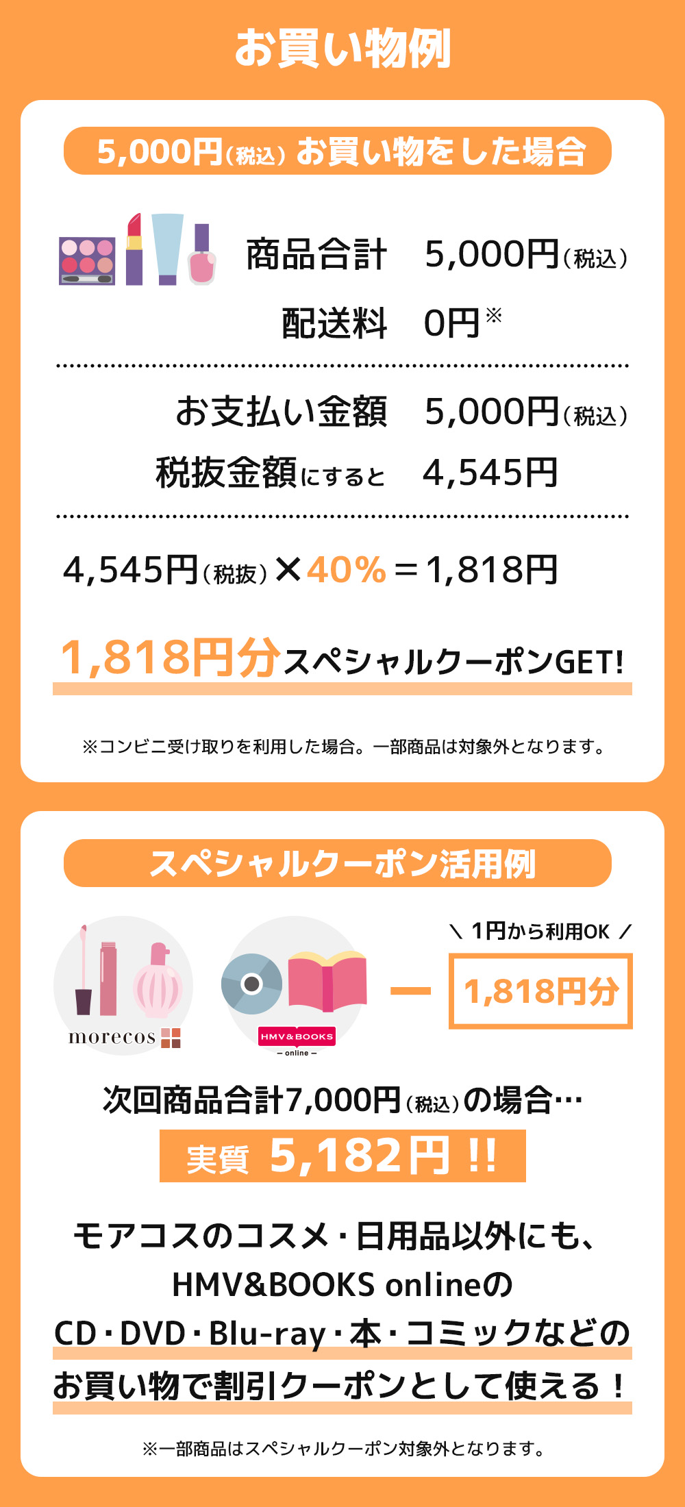 最終値下げ♪コスメ総額8万円以上確定（笑）20点以上まとめ売り♥ 5千円以上で40％スペシャルクーポン還元！【6/19(金)～6/22(月)】|