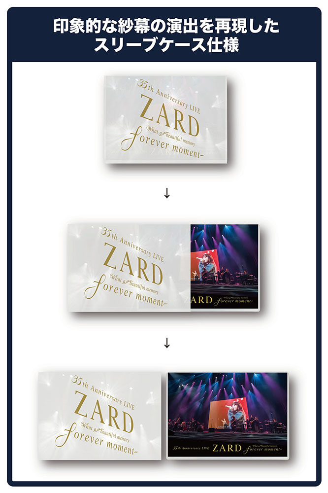 ZARD 35th Anniversary LIVE “What a beautiful memory ～forever