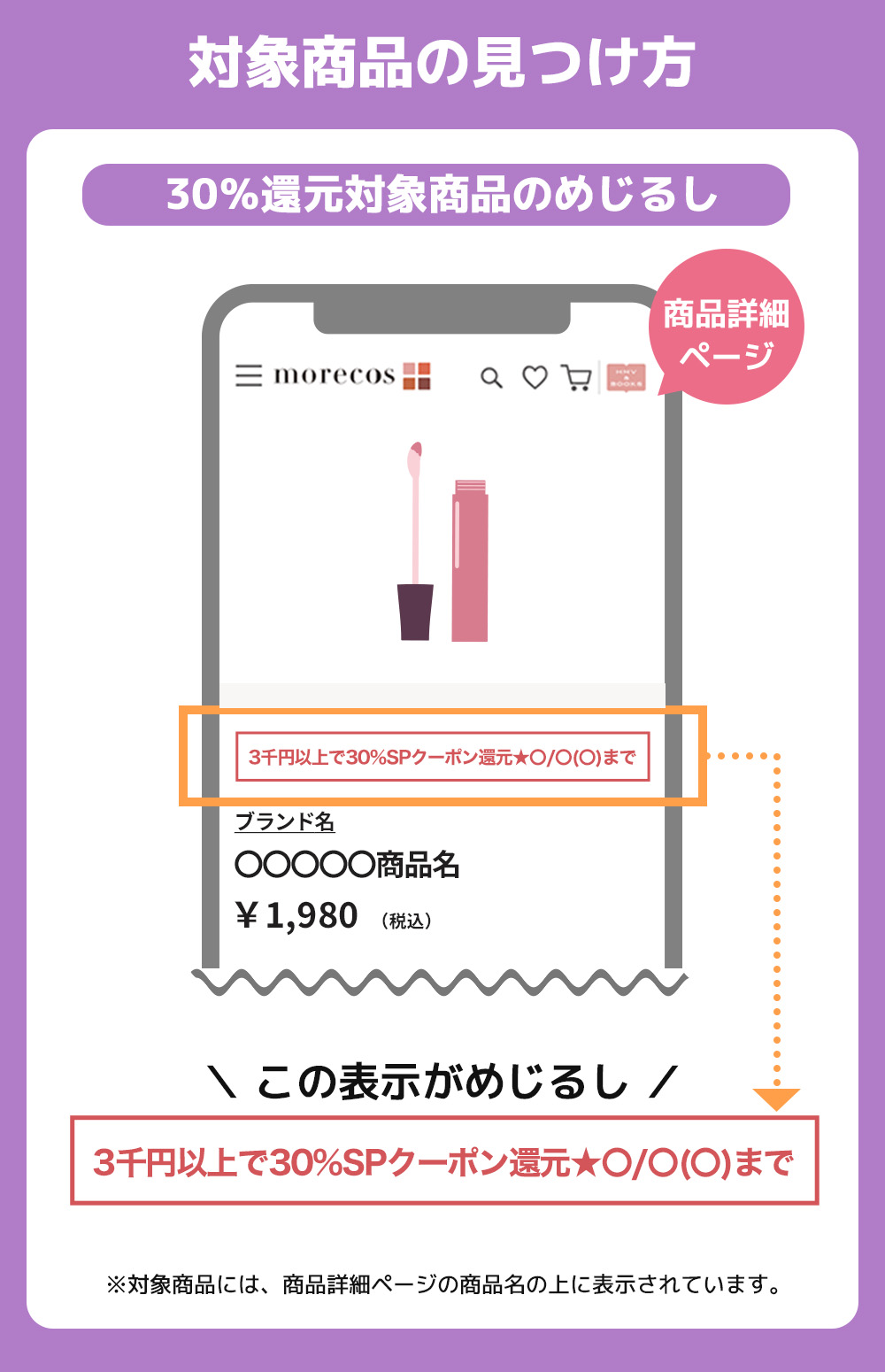 3千円以上で30％スペシャルクーポン還元！【6/12(金)～6/15(月)】|