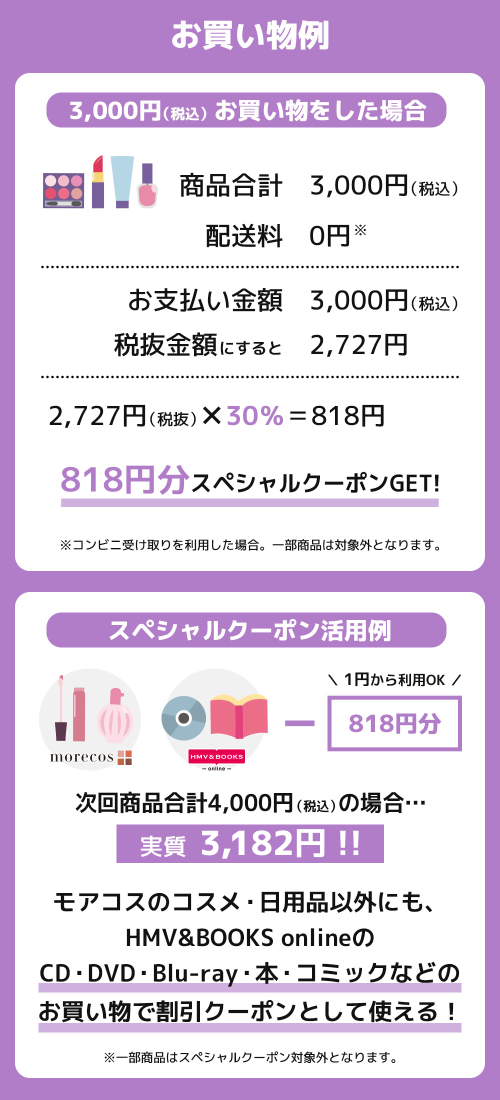 3千円以上で30%スペシャルクーポン還元！【10/9(金)～10/12(月)】|