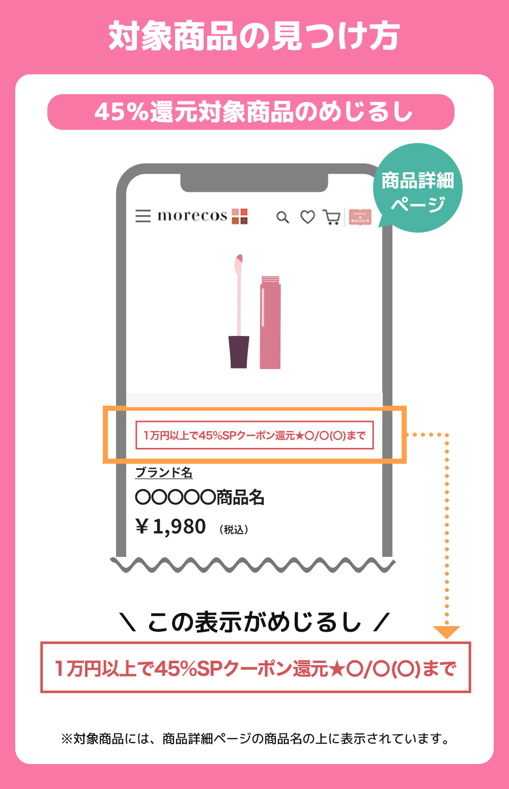 1万円以上で45％スペシャルクーポン還元！【6/26(金)～6/29(月)】|