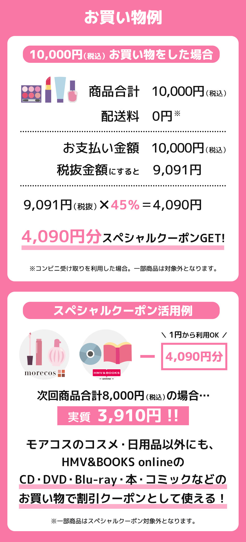 最終値下げ♪コスメ総額8万円以上確定（笑）20点以上まとめ売り♥ 1万円以上で45％スペシャルクーポン還元！【6/26(金)～6/29(月)】|