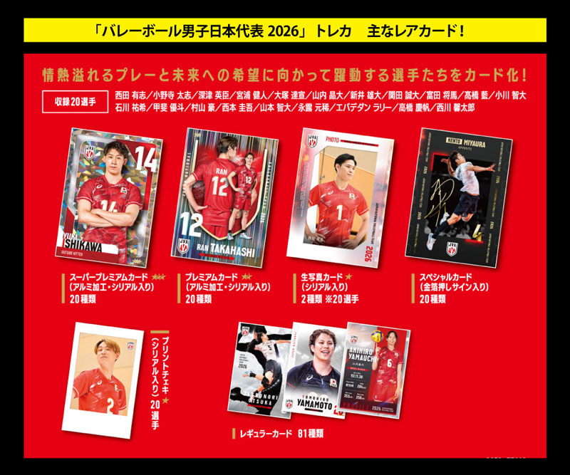 バレーボール男子日本代表2026」トレーディングカード 2026年8月29日