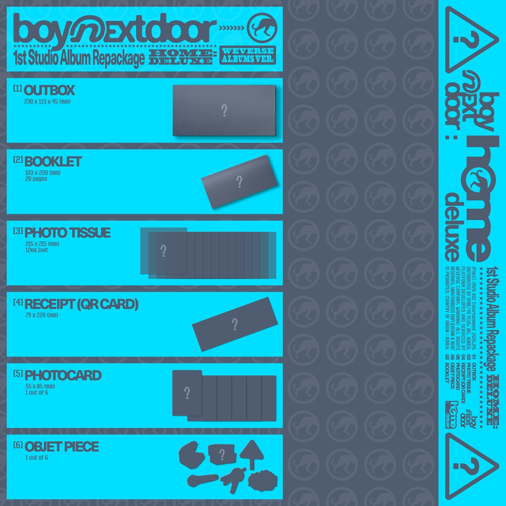 BOYNEXTDOOR 1st Studio Album Repackage 『HOME: DELUXE』《@Loppi