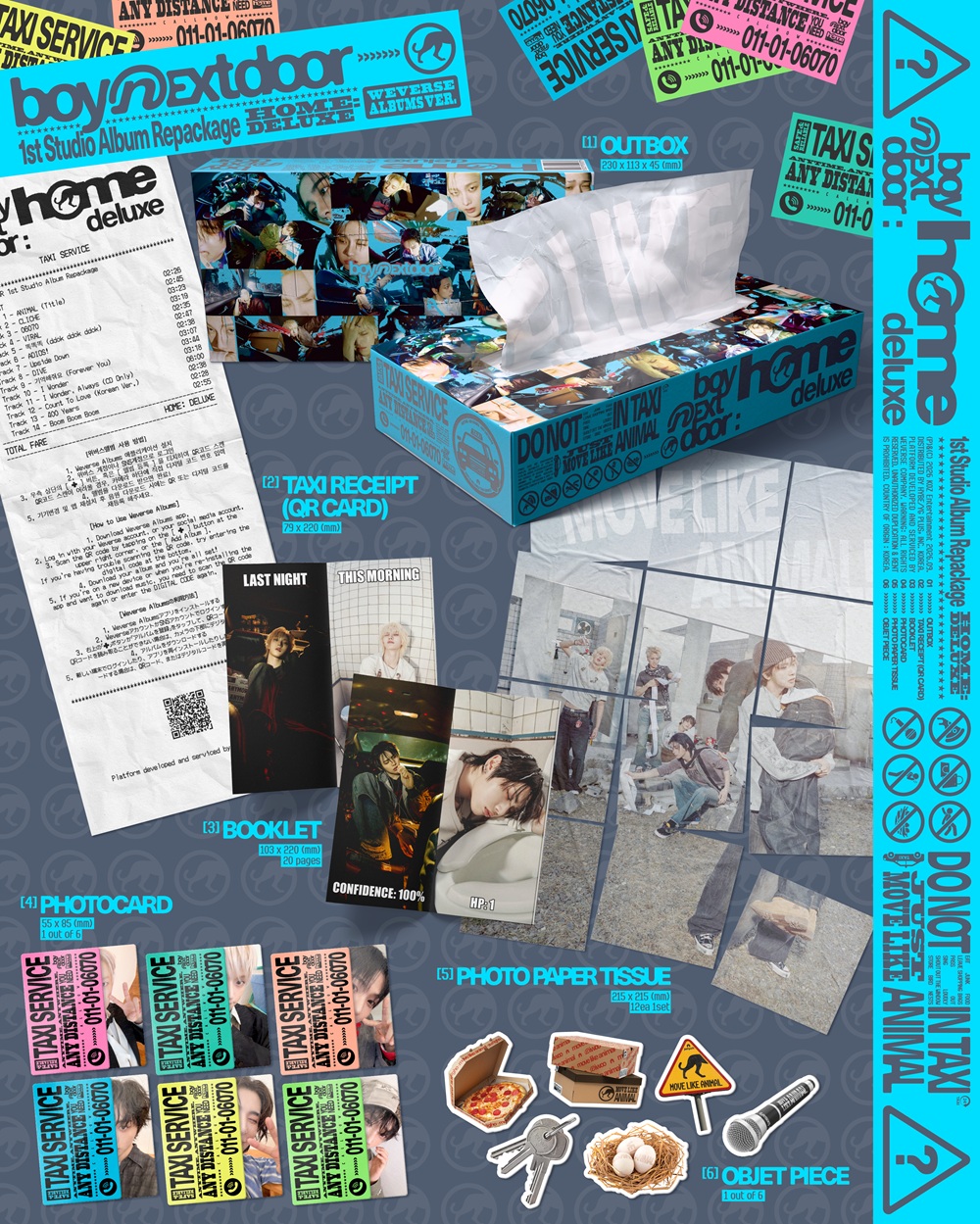 BOYNEXTDOOR 1st Studio Album Repackage 『HOME: DELUXE』《@Loppi