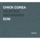 Chick Corea