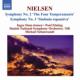 Symphonies Nos 2, 3 : Schonwandt / Danish National Radio Symphony Orchestra