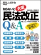 mȂƑ!@q & A 炵Ƃ Vol.6