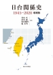 ֌Wj 1945-2020 