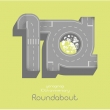 ȂȂ 10NLO ZNVAo -Roundabout-