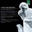 Stabat Mater, Symphony No.18, etc : Rondelli / I Virtuosi del Teatro alla Scala, Frittori