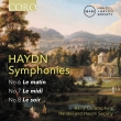 Symphonies Nos.6, 7, 8 : Harry Christophers / Handel & Haydn Society