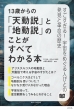 �咩�R���q