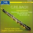 Oboe Concertos: Indermuhle