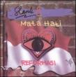 Mata Hati Reformasi