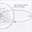 Orbit Of Nibiru