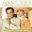 Gabriel Cantan A Mexico
