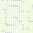 Chrome Digits