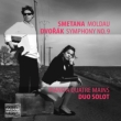 (Piano Duo)Dvorak Symphony No.9, Smetana Moldau, Sarka : Duo Solot