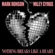 Nothing Breaks Like A Heart (12inch Vinyl For Rsd)