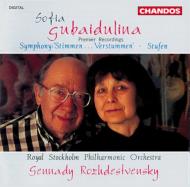 Symphony: Rozhdestvensky / Stockholm.po
