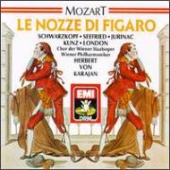 Le Nozze Di Figaro: Karajan / Vpo Kunz Seefried London Schwarzkopf