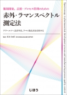 ξ/޳ȯʼץΤֳޥ󥹥ڥȥ¬ˡ ƥإ-ֳޥѤ