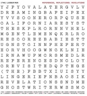 References.Reflections.Revelations