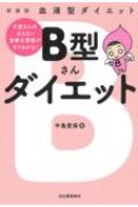 t^_CGbg@B^_CGbg B^̑ȂH&K킩!