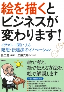 ˼/饹ȷȯˡ
