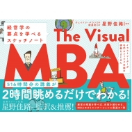 CXg[^[JbW2NԂ̍u`܂Ƃ߂ The Visual MBA ocw̗v_wׂXPb`m[g