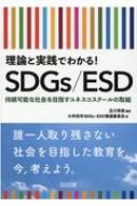 ɧ/ȼǤ狼!sdgs / Esd ³ǽʼҲܻؤͥμ