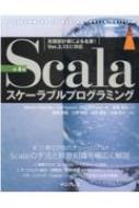 ScalaXP[uvO~O 4 impress top gear