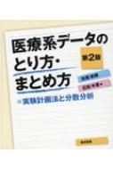医療系データのとり方・まとめ方 実験計画法と分散分析 : 対馬